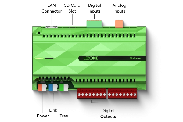 Miniserver Loxone